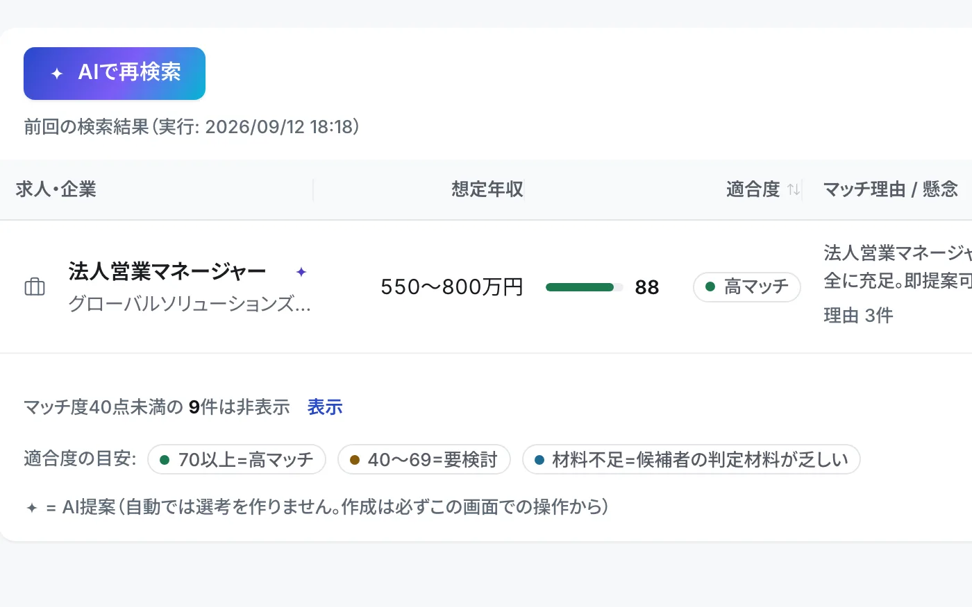 候補者マッチの適合度88点・高マッチバッジとマッチ理由