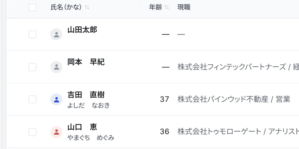 候補者一覧(氏名・年齢・現職・希望職種)