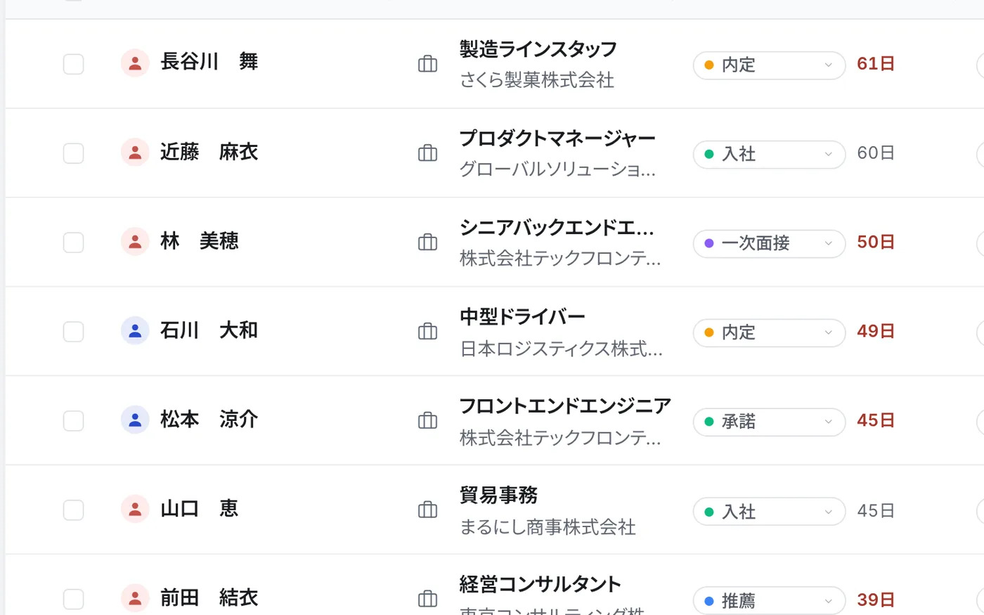 選考ボードの候補者一覧とステージ・誰待ちの表示